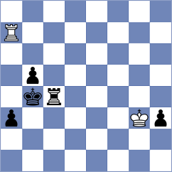 Germanovs - Harsha (chess.com INT, 2025)