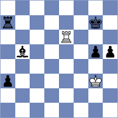 Borel - Lichey (Verden, 2000)