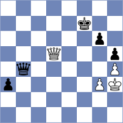 Chromecek - Novak (Czech Republic, 2005)