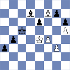 Shuvalov - Lashkin (chess.com INT, 2025)