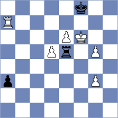 Goryachkina - Manukian (chess.com INT, 2025)