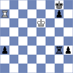 Shuvalov - Cornette (chess.com INT, 2023)