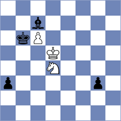 Estrada Nieto - Stepak (Chess.com INT, 2021)