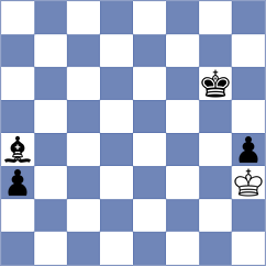 Niyazgulova - Zarubitski (chess.com INT, 2022)