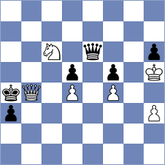 Azadaliyev - Ogloblin (chess.com INT, 2021)