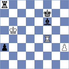 Husa - Vilimek (Ceske Budejovice CZE, 2024)