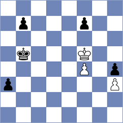 Chocenka - Rozman (chess.com INT, 2025)