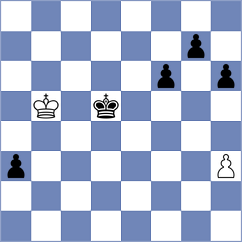 Marcos - Meleh (Chess.com INT, 2020)