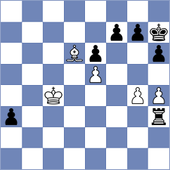 Shapiro - Milanovic (chess.com INT, 2025)