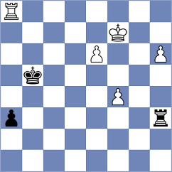 Saraci - Ozkan (Chess.com INT, 2021)