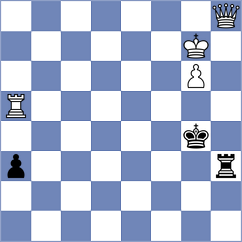 Tregubov - Tabernilla (chess.com INT, 2025)