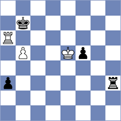 Rychlik - Malenczyk (Zamosc, 1999)