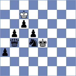 Hajiyev - To (chess.com INT, 2024)