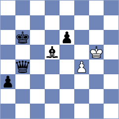 Strive - Lagumina (Playchess.com INT, 2004)