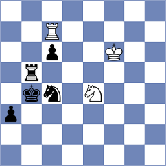 Butkiewicz - Piesik (Wroclaw POL, 2024)