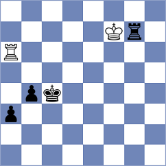 Malyshev - Martinez Ramirez (chess.com INT, 2024)