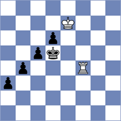 Janaszak - Kane (Chess.com INT, 2020)