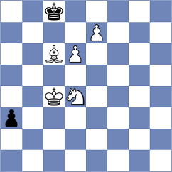 Etemadi - Jamshidi (Chess.com INT, 2021)