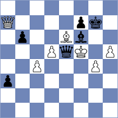 Vedder - Budrewicz (chess.com INT, 2023)