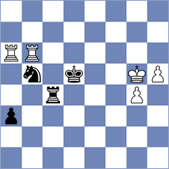 Philippe - Sadeghi (Biel, 2002)