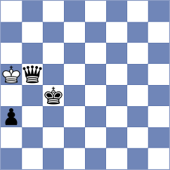 Giahy - Shirvani (Chess.com INT, 2021)