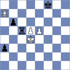 Ozates - Akobian (chess.com INT, 2024)