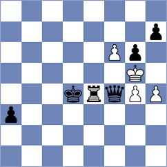 Sydoryka - Forgacs (chess.com INT, 2025)