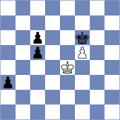 Reprintsev - Hernandez Santos (chess.com INT, 2024)