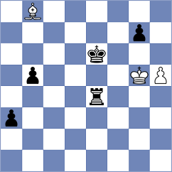 Fernandes - Luukkonen (chess.com INT, 2025)