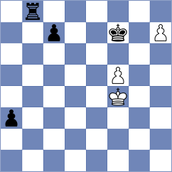 Zieba - Cuellar Montes (chess.com INT, 2025)