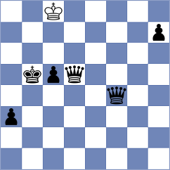 Jimenez Salas - Nevska (FIDE Online Arena INT, 2024)