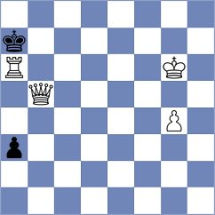 Quartararo - Ghazaryan (Europe Echecs INT, 2020)