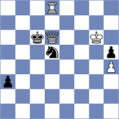 Andrews - Dehtiarov (chess.com INT, 2022)