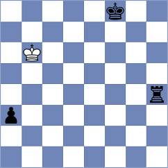 Tasneem - Almutawaa (Chess.com INT, 2020)