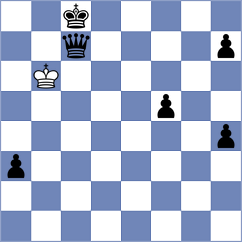 Itgelt - Zienkiewicz (chess.com INT, 2025)