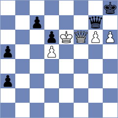 Ivankovic - Lalic (Croatia, 2005)