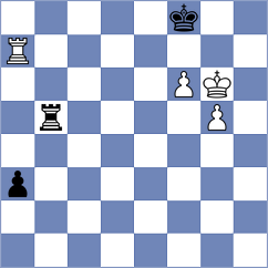 Saydaliev - Huston (chess.com INT, 2025)