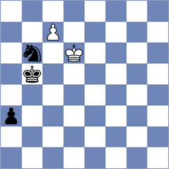 Secer - Hess (chess.com INT, 2022)