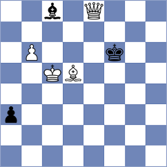 Lai - Kuandykuly (chess.com INT, 2025)