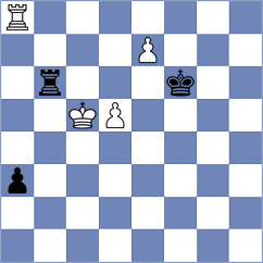 Saydaliev - Urazayev (chess.com INT, 2025)