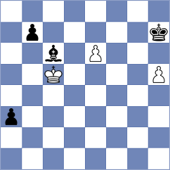 Annaberdiyev - Panda (chess.com INT, 2024)