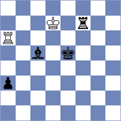Radzhabov - Valverde Herrera (Chess.com INT, 2020)