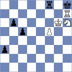 Zavgorodniy - Buscar (chess.com INT, 2022)