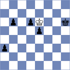Shuvalov - Keneshbekov (chess.com INT, 2025)