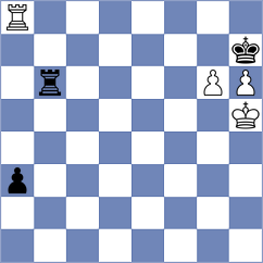 Gharibyan - Mekhitarian (Chess.com INT, 2020)
