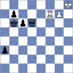 Bruned - Tarasova (Chess.com INT, 2021)