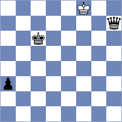 Galchenko - Campos Gomez (chess.com INT, 2025)
