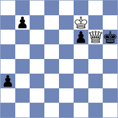 Borgaonkar - Dovgaliuk (chess.com INT, 2024)