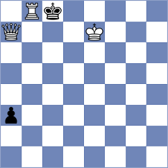 Lopez Abreu - Al-Blooshi (chess.com INT, 2024)