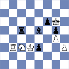Shkuran - Aponte (chess.com INT, 2022)